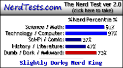 NerdTests.com says I'm a Slightly Dorky Nerd King.  Click here to take the Nerd Test, get nerdy images and jokes, and talk to others on the nerd forum!